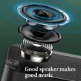 thumbnail image 4 of PENGXAING Réveil Sans Fil Bluetooth 5.0LED Haut-Parleur Support Carte TF Radio FM Chambre Réveil USB Affichage de l'Heure LED Double Réglage de l'Alarme Prise Type-C Câble Design, 4 of 6
