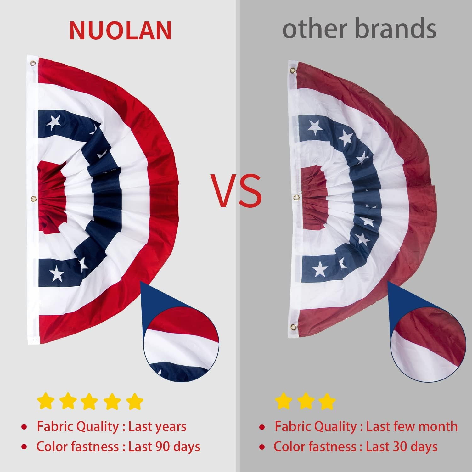 Flag Bunting 3x6 Ft for Outside, Decoration Flags, Patriotic Half Fan Bunting Flag with Brass Grommets for 4th of July Indoor Outdoor Decorations (Set of 6)