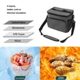 thumbnail image 3 of Suodoka 10L Leakproof Insulated Lunch Bag – Collapsible, Adjustable Strap, Portable Handle, Oxford Fabric, 2‑Way Zipper, Ideal for Camping, Beach & Travel, 3 of 9