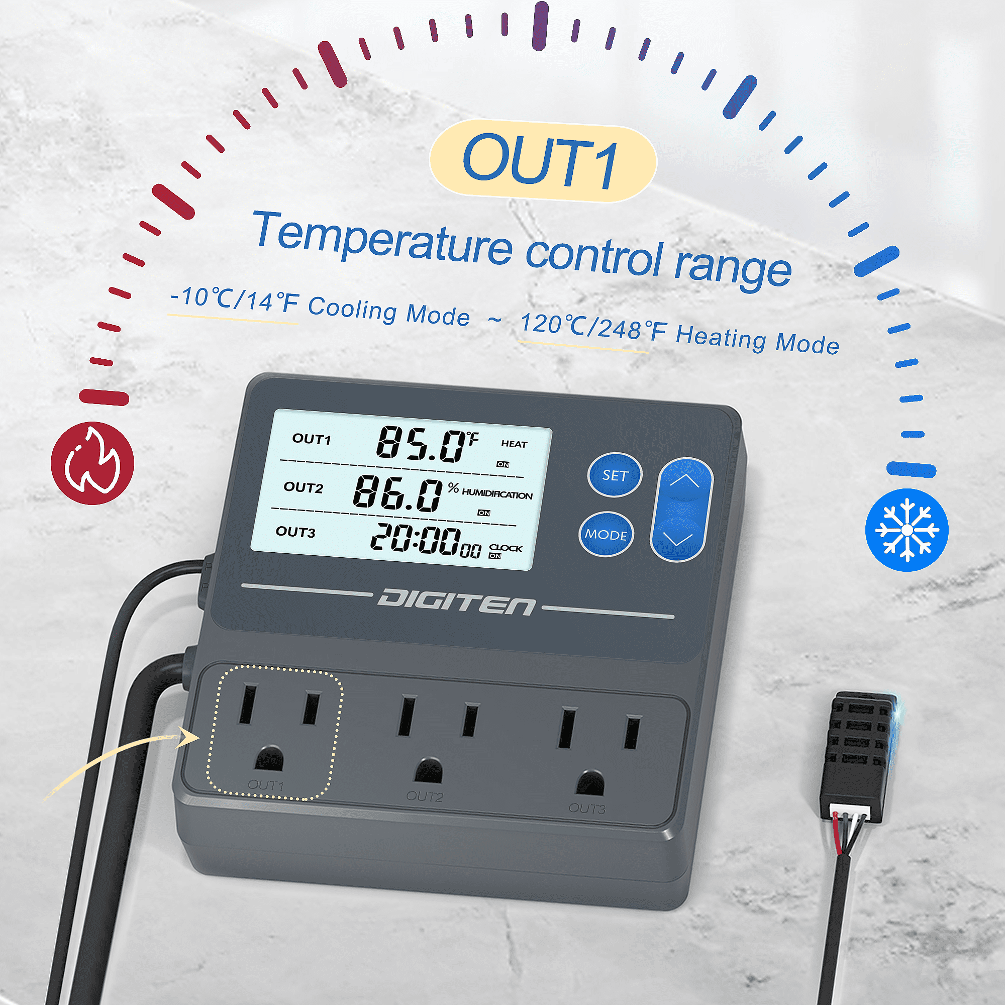 SENSTREE Digital Temperature & Humidity Controller with 3 Pre-Wired Smart Outlets - Independent Control for Heating/Cooling, Humidification, and Timer Functions - Ideal for Mushroom Growing