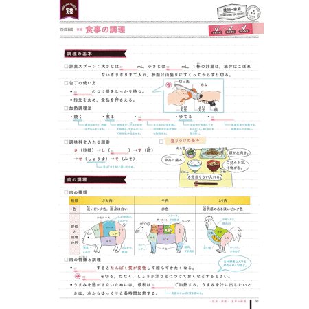 ルーズリーフ参考書中学実技