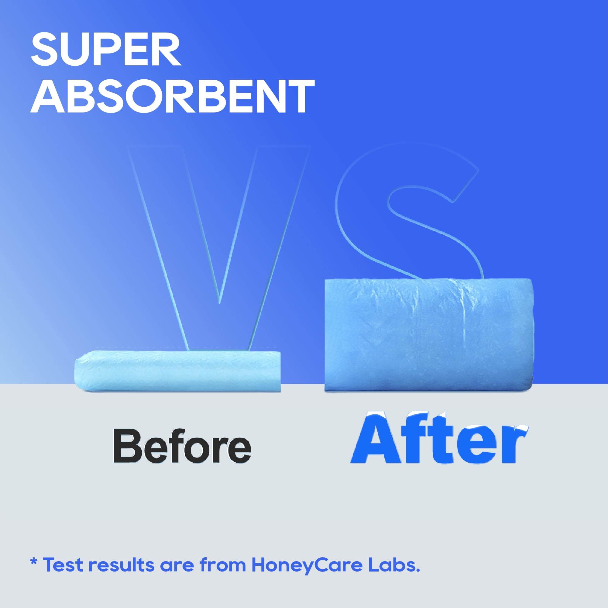 Honey Care Extra Large Dog and Puppy Training Pads, Ultra Absorbent, Blue, 28" x 34", 40 Count