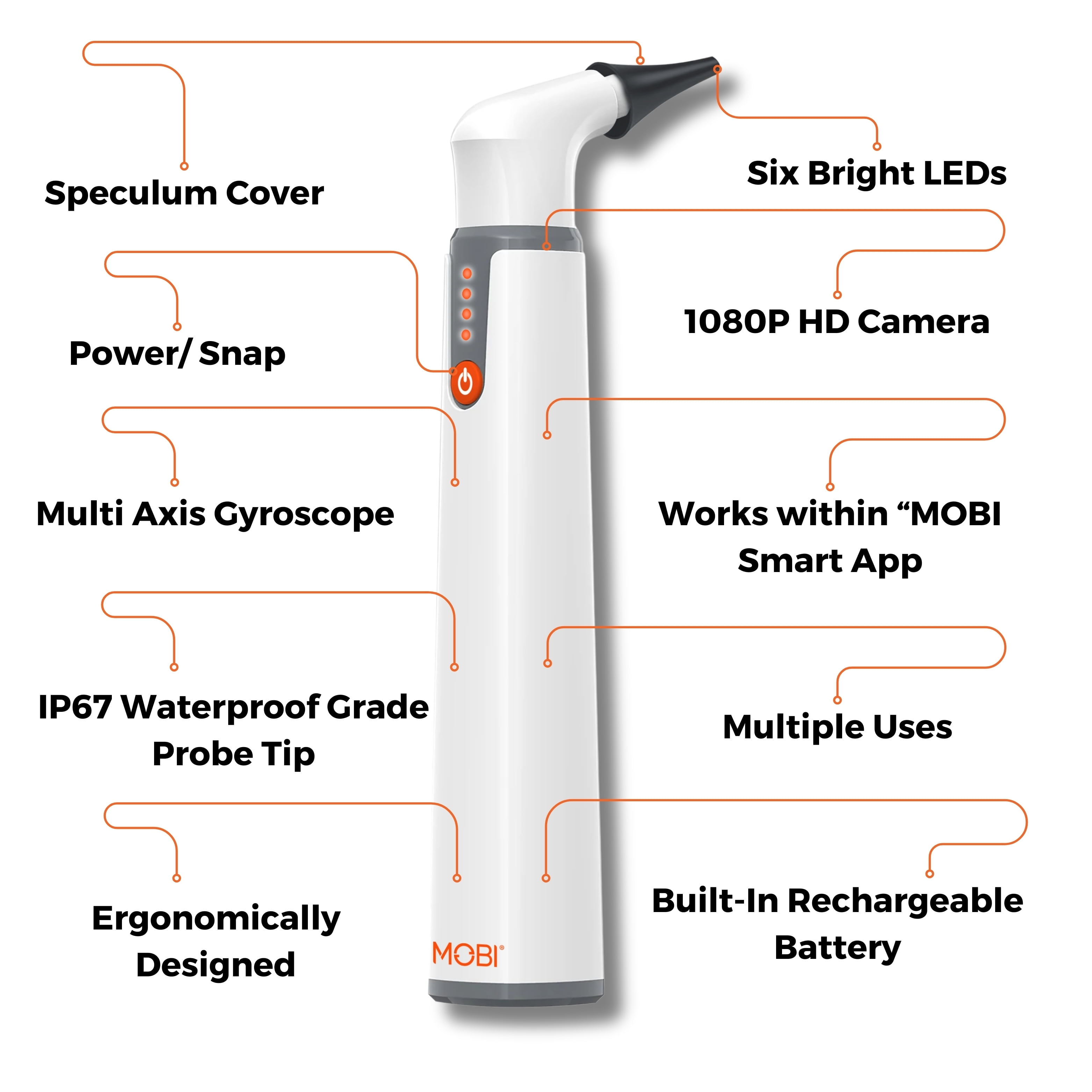 MOBI Smart Baby Otoscope Jr – 1080P HD Ear Camera with LED Lights | Helps Detect Ear Infections Early | Safe Ear, Nose & Throat Scope for Kids, Toddlers, Adults | Home Health Monitoring Tool