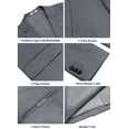 thumbnail image 5 of COOFANDY Mens Casual Business Blazer Slim Fit Two Button Lightweight Sport Coat Single Breasted Suit Jacket, 5 of 6