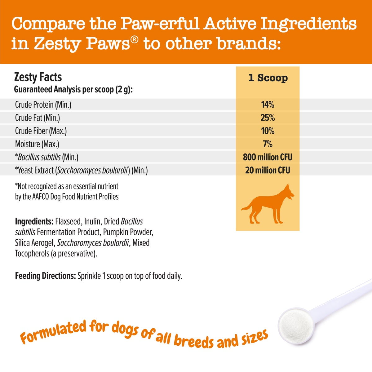 Zesty Paws Probiotic Powder Pumpkin Flavor Dog Supplement, 150g