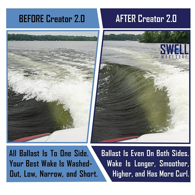 Best clearance wake shaper