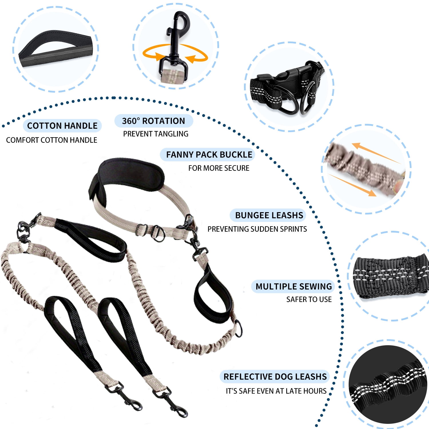 OHDufiry Pets Hands Free Double Dog Leash – Dual Leash for Medium and Large Breeds – Lead for 2 Dogs with Padded Handles, Reflective Stitches, No Pull, Tangle Free