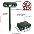 thumbnail image 3 of Cat Repellent Cat Scarer,Ultrasonic Solar Powered Waterproof Animal Repeller with Motion Sensor Flashing Light, Outdoor Pest Deterrent, 3 of 5