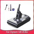 thumbnail image 1 of 21.6v 8000mah Vacuum Cleaner Replacement Rechargeable Battery For V8 Li-ion Vacuum Cleaner Battery, 1 of 5