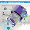 thumbnail image 4 of 2 Pack Replacement Filters Fit for Dyson V10 Cyclone series, V10 Absolute, V10 Animal, V10 Total Clean, SV12, Replace Dyson part No. 969082-01v, 4 of 5