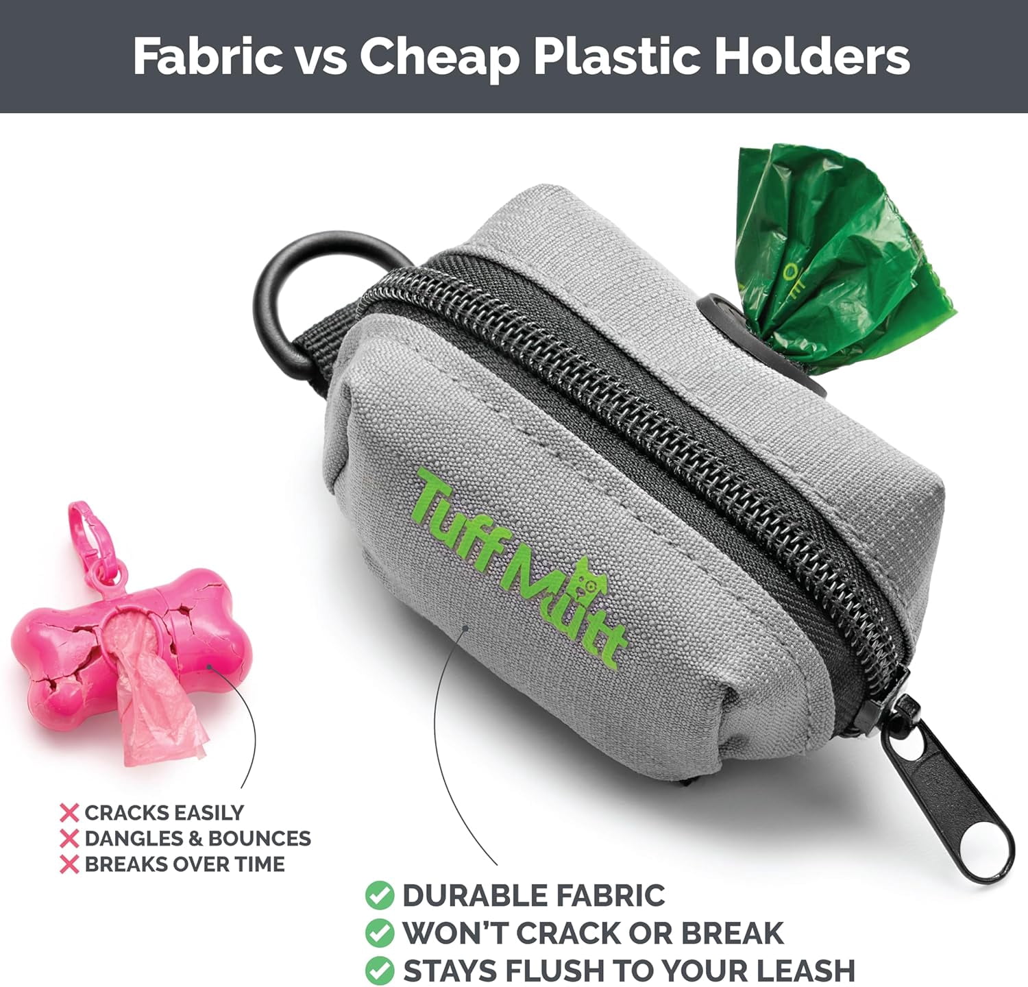 Dog Poop Bag Holder with Velcro Attachment - Durable Fabric Poop Bag Dispenser for Leashes - Includes Starter Roll for Easy Cleanup