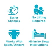 QuickChange Men’s Overnight Adult Incontinence Wrap (Pad), Maximum Absorbency, Holds 17oz Dry to the Touch, Disposable, Fragrance Free, One Size Fits All, Catheter Replacement, 35 Count (35)
