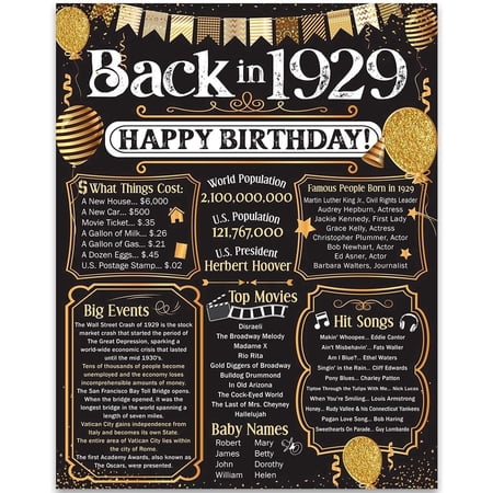 97th Birthday Decorations Remembering The Year 1929 Poster Gift for Men and Women Turning 97 Back in 1929 Birthday Sign 11x14 Unframed Print