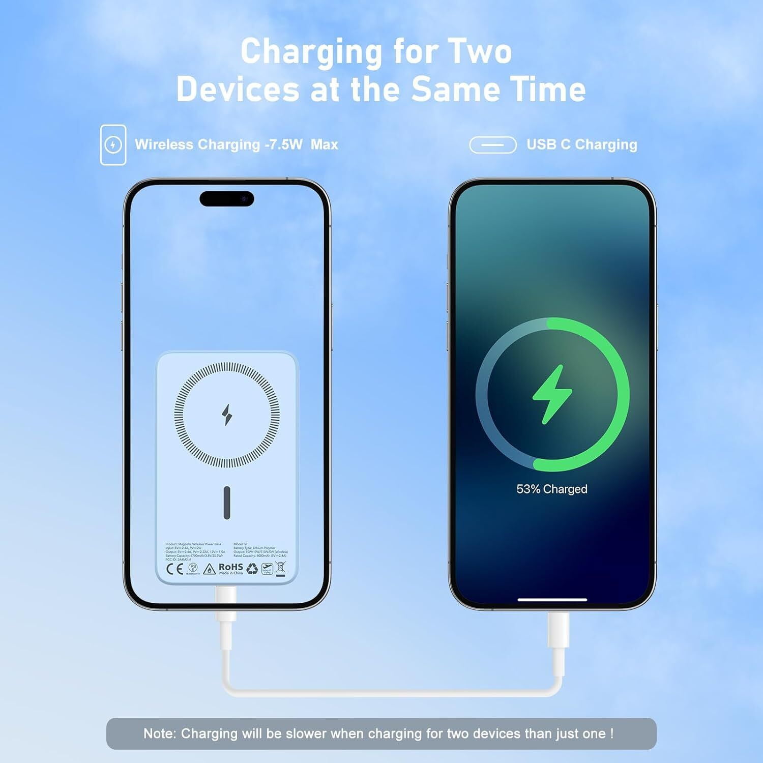 WhizMax Magnetic Wireless Power Bank 6700mAh 20W PD Fast Charging Mag-Safe Battery Pack
