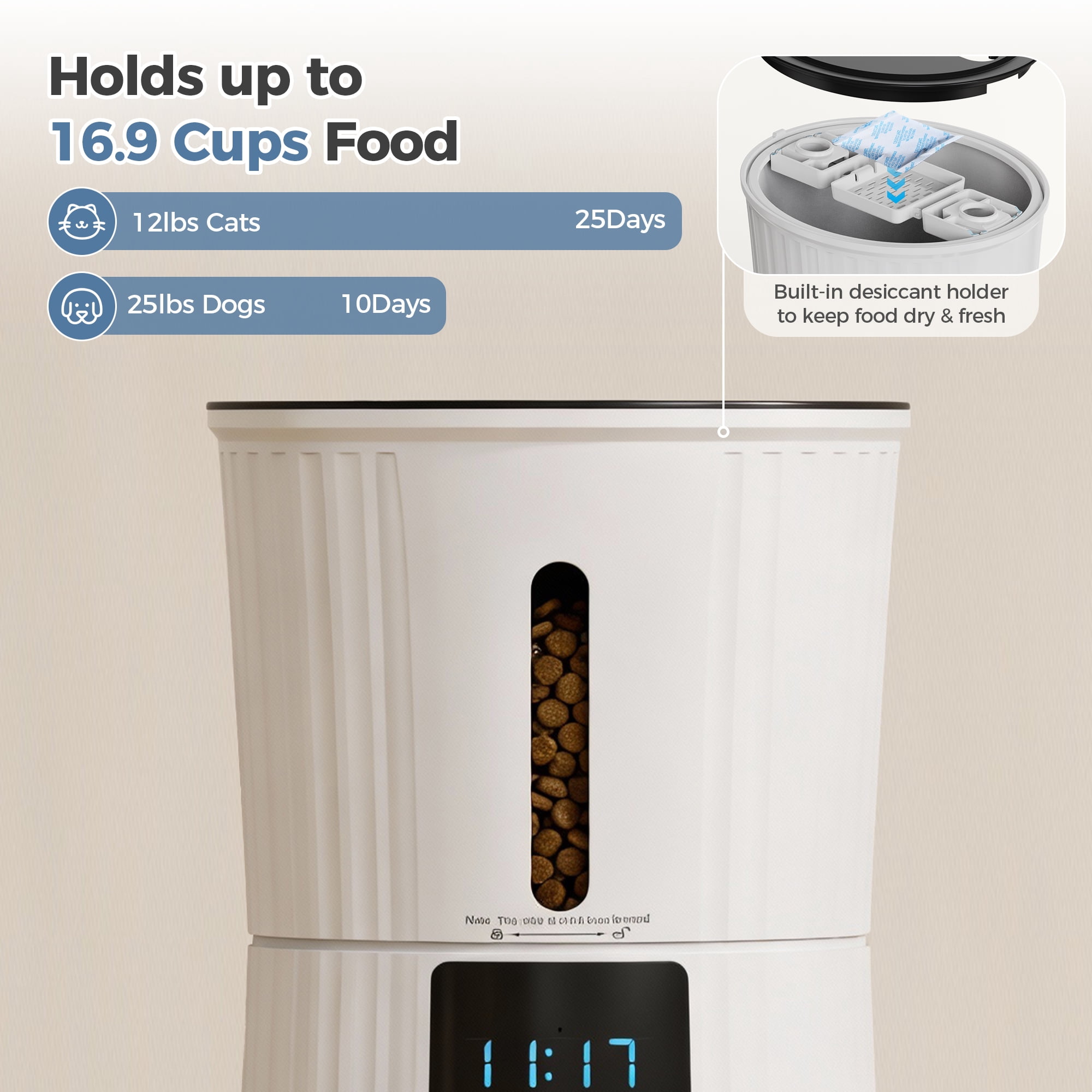 SHOUFTW 4L Automatic Pet Feeder for Cats & Dogs, Timed Dry Food Dispenser with Portion Control, Voice Recorder, Dual Power,White