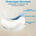 thumbnail image 6 of Waterproof Mattress Protector-TWIN/FULL/QUEEN/KING , Spill & Moisture Protection, 6 of 7