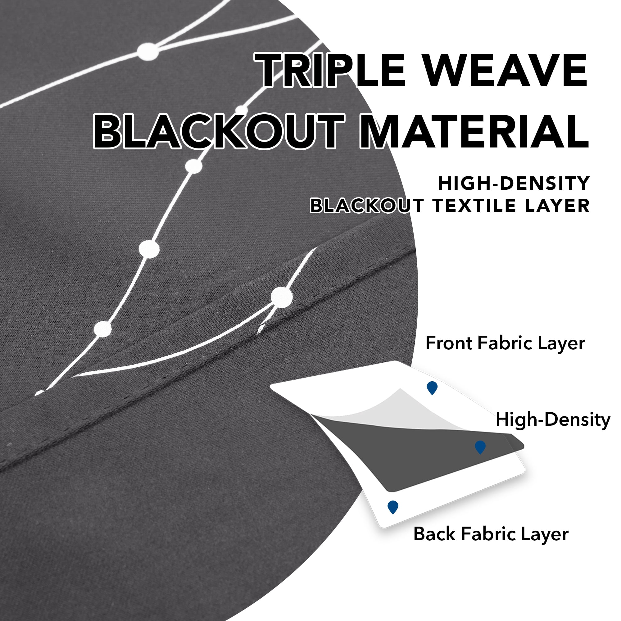Deconovo Silver Printed Blackout Curtains - 2 Panels, Wave Dots Pattern, Grommet Top, 42"x84", Thermal Insulated Drapes for Bedroom & Living Room, Dark Gray