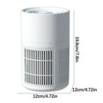 thumbnail image 3 of Negative Ion Purifier Under 5 ! Yrmaups Air Cleaner Home Purifier Office Purifier Fresh Air System Environment Cleaner for Indoor Use Quiet Operation Smart Control, 3 of 9