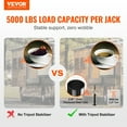 thumbnail image 2 of VEVOR RV Slide Out Support Jacks, 5000 lbs Capacity Each Slide Out Stabilizer, Adjusts from 20"-48" Camper Slide Out Support Jacks, Heavy-duty Slideout Stabilizers for RV, Camper and Travel Trailer, 2 of 9