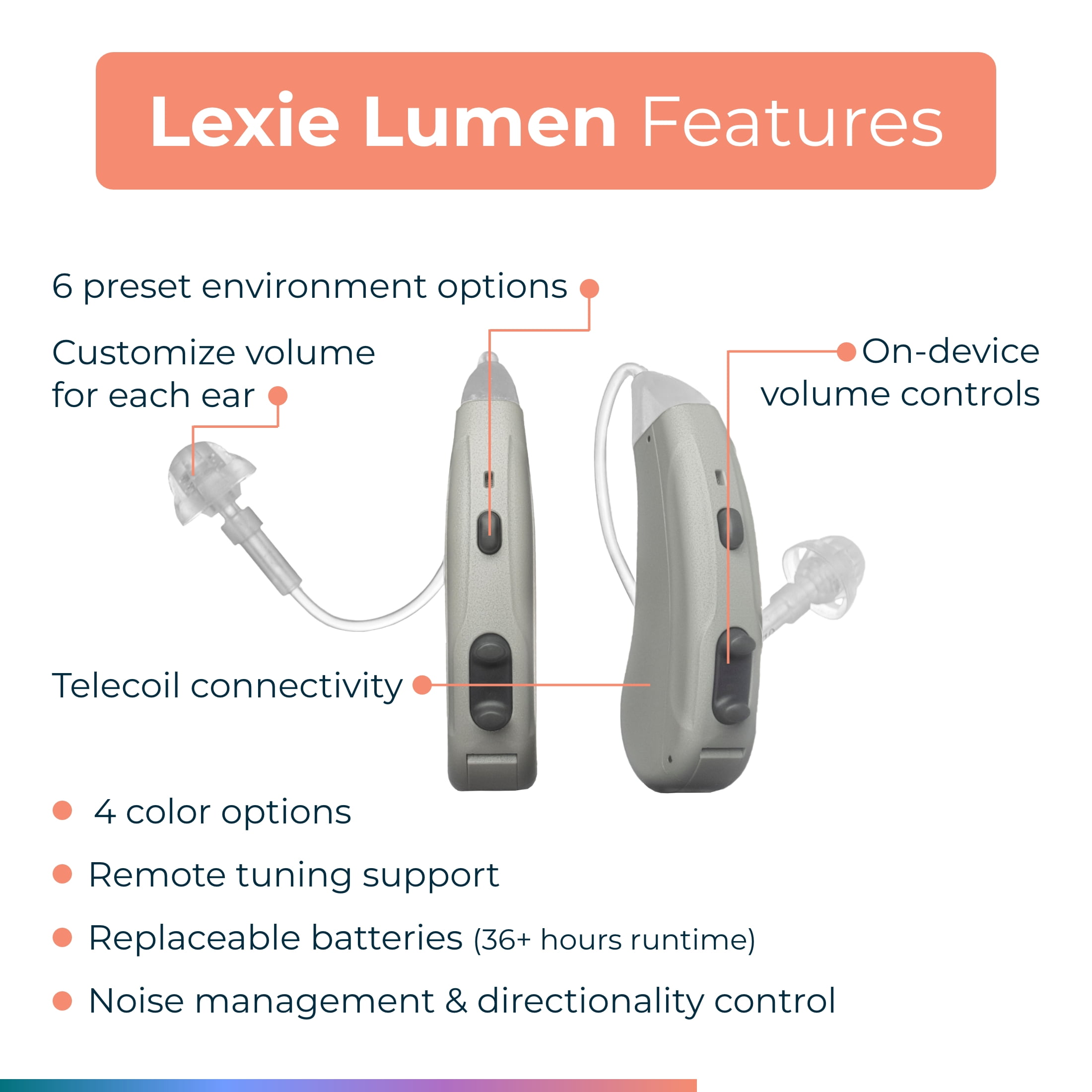 Lexie Lumen Self-Fitting, OTC Hearing Aids | with Lexie Expert® Support | Clinically proven | Replaceable batteries – Grey