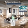 thumbnail image 2 of MORENTO Air Purifiers for Home Large Room up to 1076 Sq Ft with PM 2.5 Display Air Quality Sensor for Pet Hair, Double-Sided Air Inlet, 24db, White, 1 Pack + 2 Pack Filters, 2 of 7