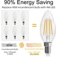 thumbnail image 5 of E12 Candelabra Bulb 40 watt Equivalent, E12 LED Bulb Dimmable Chandelier s, B10 Candle s 2700K Soft White, 90+CRI, 400LM, Clear Glass, 12 Pack, 5 of 5
