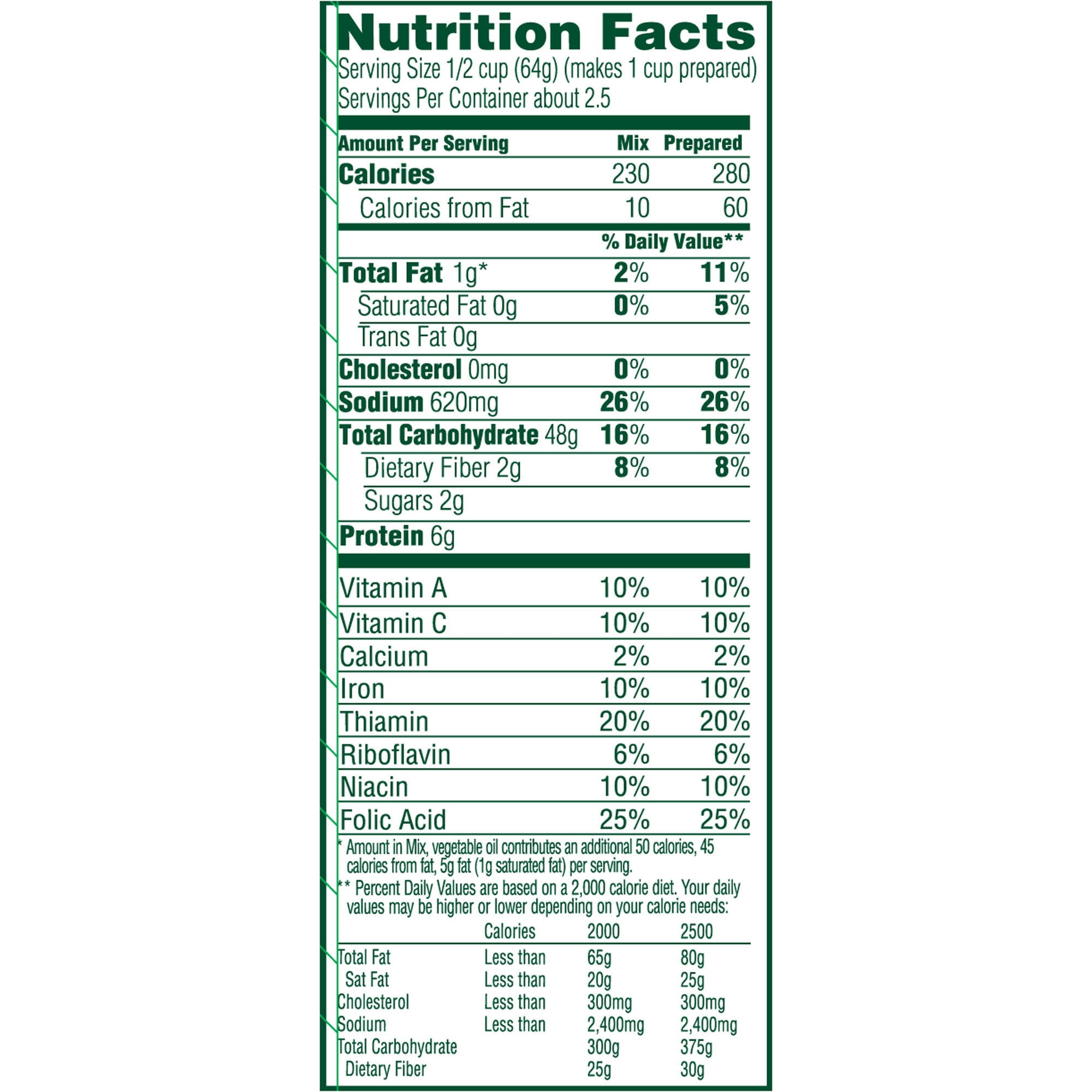 spanish rice calories