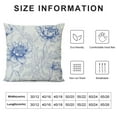 thumbnail image 5 of Blue Floral Pillow Covers Vintage Flower Blue White Decorative Throw Pillow Covers, 5 of 5