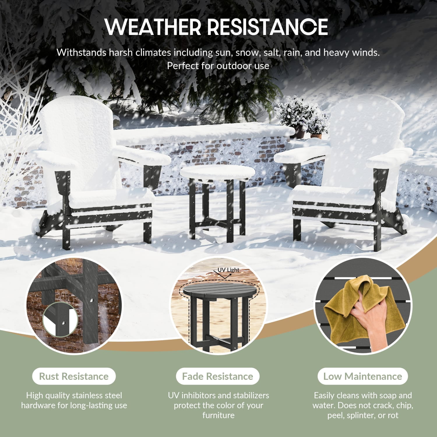 WestinTrends Malibu Outdoor Side Table – All-Weather Poly Lumber Adirondack Round Patio End Table, Gray
