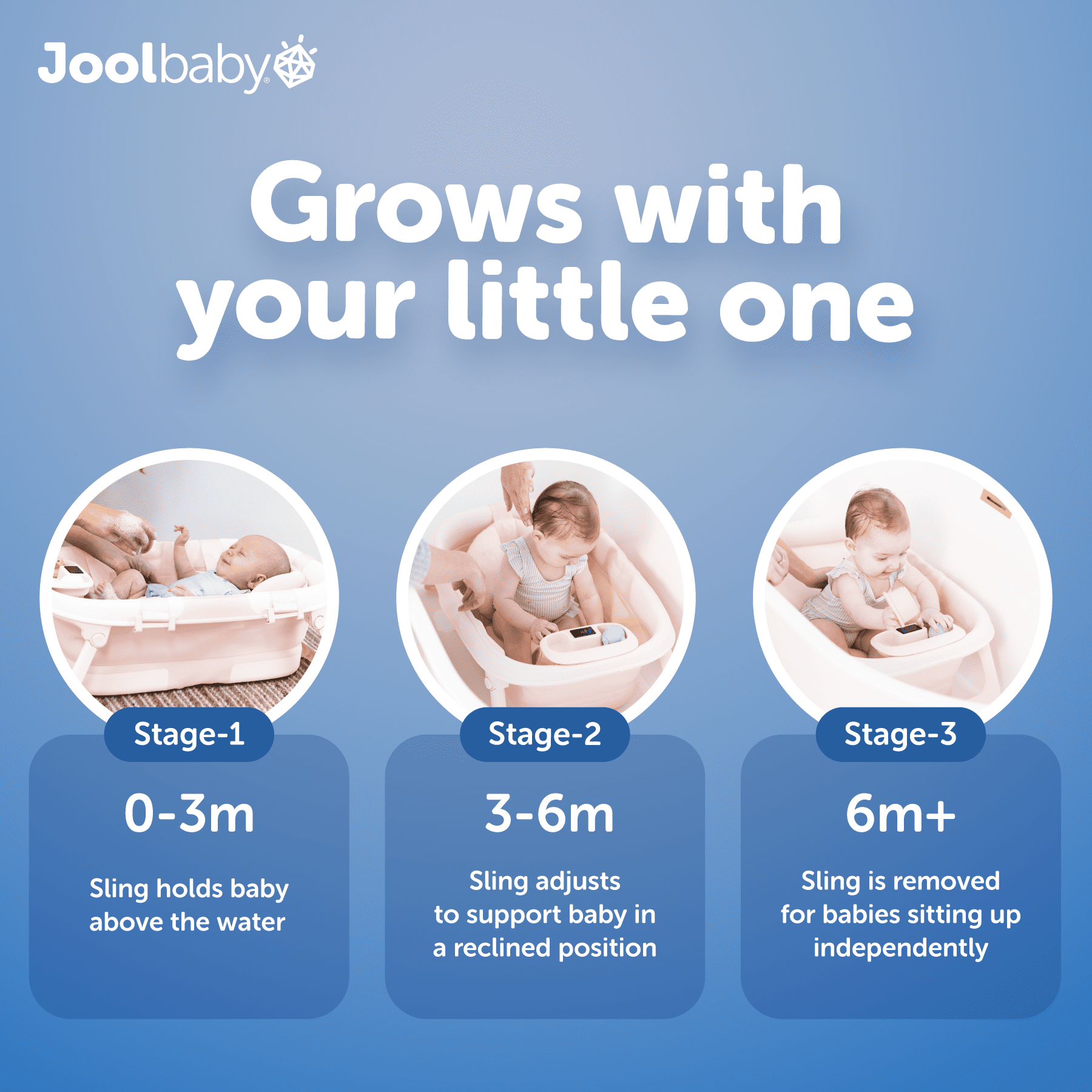 Jool Baby Fold ‘n Store Baby Bathtub – 3 Stage Collapsible Bather for Easy Storage, Portable for Travel – Built-in Thermometer (Pink)