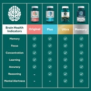 Neuriva Plus Brain Health Supplement, Vitamins B12 & B6, Support for Memory and Focus, 30ct Capsules