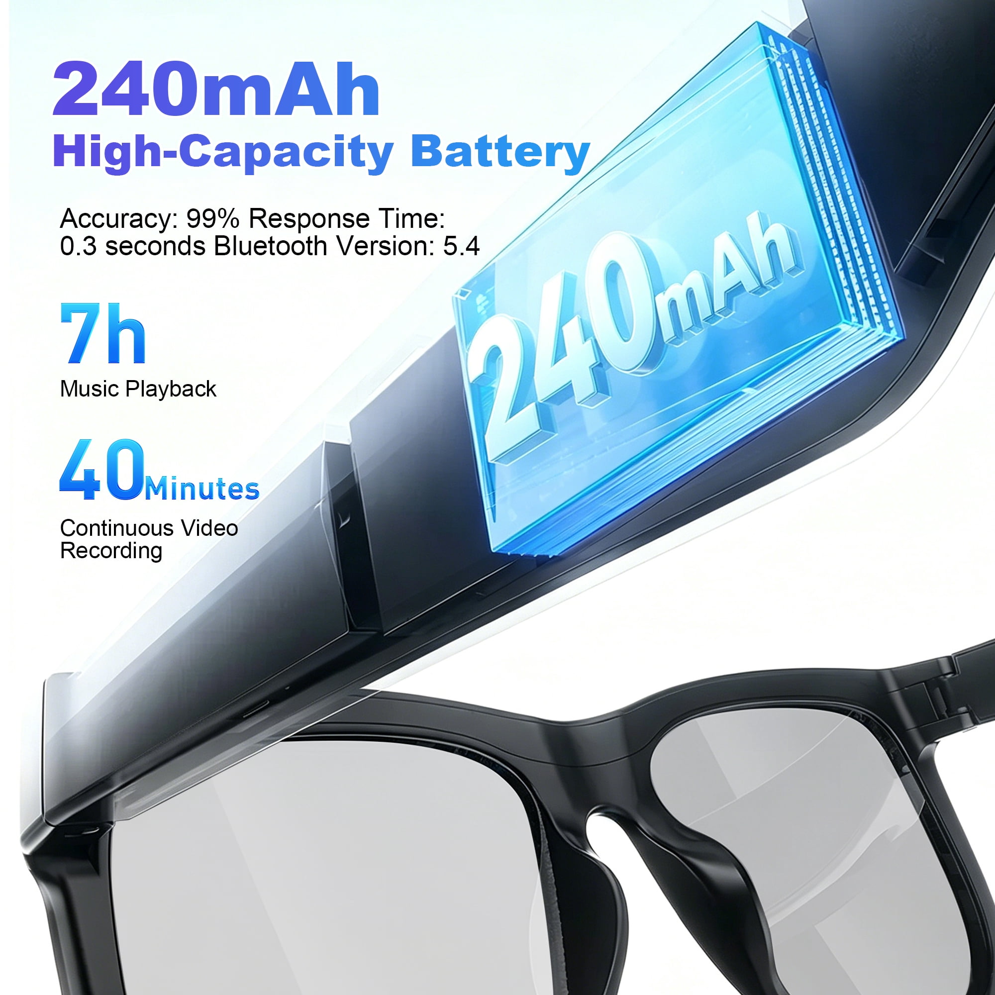 CamelParty AI Smart Glasses with Camera and Bluetooth, Recording Sunglasses with Voice Assistant, WI-FI, Real-Time Translation, Hands-Free Calls & Music