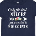 thumbnail image 4 of Inktastic Only the Best Nieces Get Promoted to Big Cousin Boys or Girls Baby T-Shirt, 4 of 5