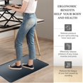 thumbnail image 4 of Fmxomd Anti Fatigue Floor Mat - 1/2 Inch Cushioned Kitchen Mats - Comfort, Stain Resistant, Non-Slip Bottom Cushion for Standing Desk, Office, Garage Floor (17.3"x28", Navy), 4 of 7