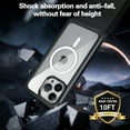 thumbnail image 6 of ChicShell iPhone 15 Pro Max Magnetic Case with Build in Screen Protector, Clear TPU PC Hard Shell Shockproof Anti-Yellow Compatible with Magsafe Phone Case for iPhone 15 Pro Max,Darkblue, 6 of 8