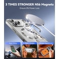 thumbnail image 4 of Funda JUESHITUO para iPhone 17 Pro Max 6.9" Gris con MagSafe, 4 of 8