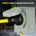 thumbnail image 4 of 30 Amp Generator Power Inlet Box, Power Inlet Box for 4 Prong Generator Cord, 125V, 3750 , Weatherproof, Outdoor, 4 of 7