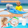 thumbnail image 3 of Water Pump for Water Table 4 Hours Lasting Time Battery Powered Pump for Kids Sand Water Play Table Double Water Pump, 3 of 6