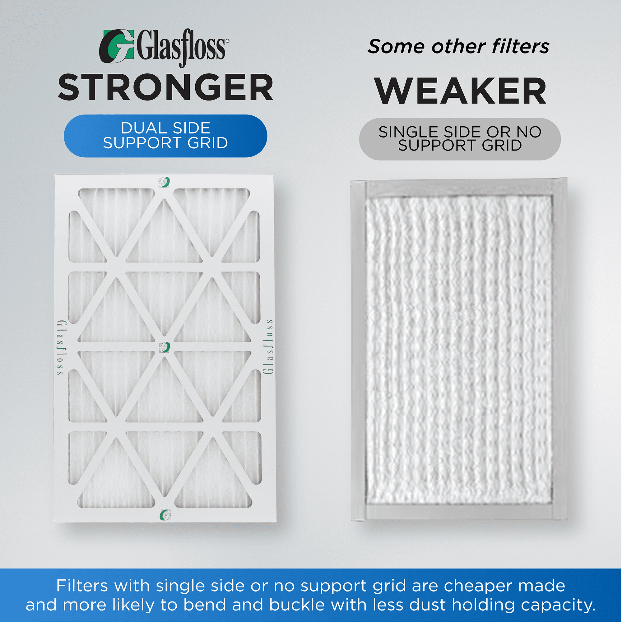 Glasfloss ZL 16x25x4 MERV 10 Pleated AC Furnace Air Filters. Box of 4. Exact Size: 15-1/2 x 24-1/2 x 3-3/4