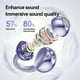thumbnail image 2 of M91 Ear Clip Earbuds Wireless Bluetooth Headphones Noise Reduction Earphones, 2 of 5