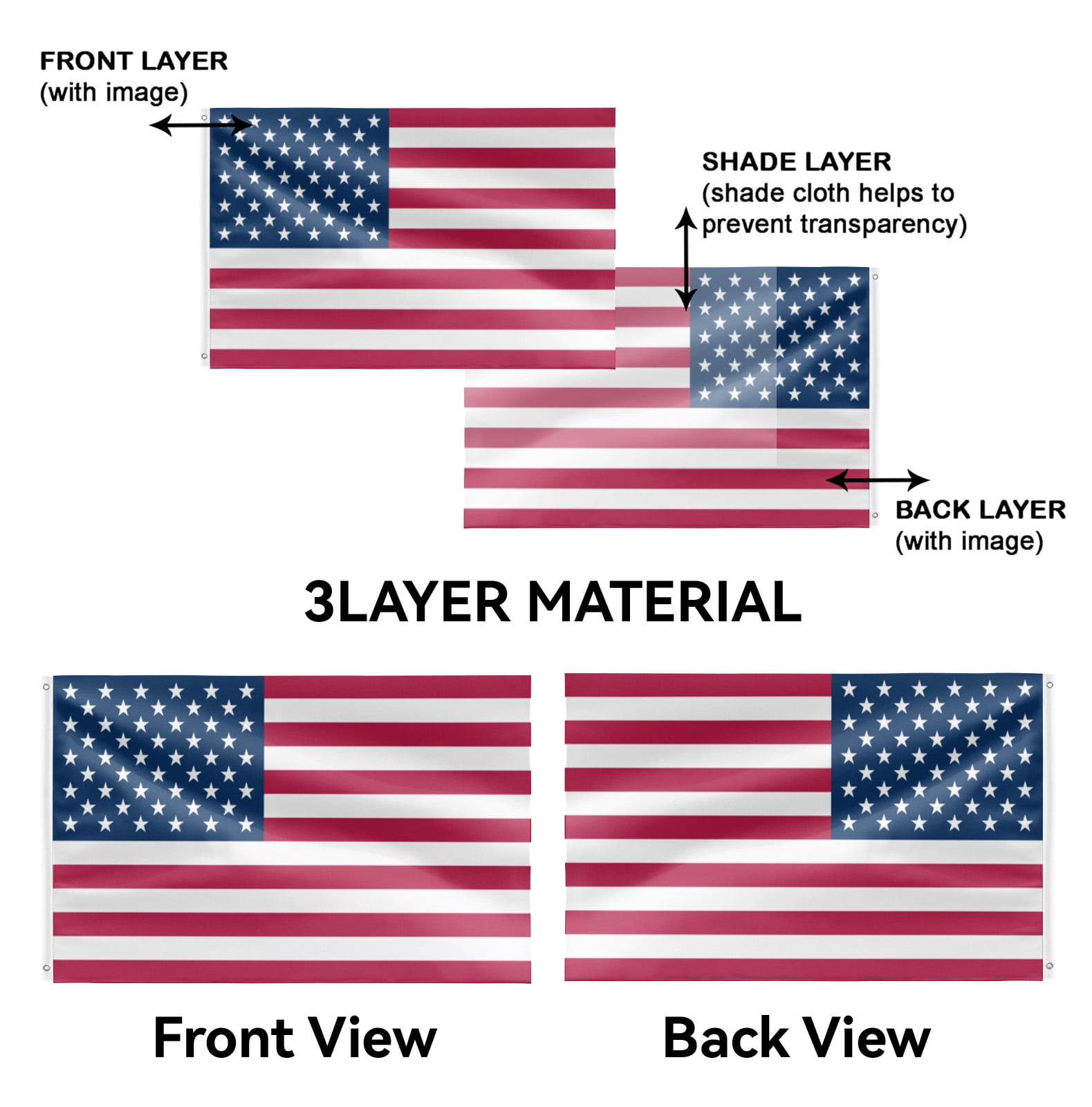 Livetty Double Sided 3 layers Flags 4x6 Ft United States Flags Banner for Yard Decoration Garden Display For World Soccer Play