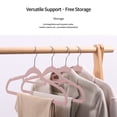 thumbnail image 6 of WJSXC Hangers Savings on Sale! Flocked Clothes Hanger Home Adult Non-Slip Drying Rack No Mark Hanger, 16.5 Inches, 10-Pack, Great for Adult Closets, Clothes, Pants, Coat and More Pink, 6 of 6