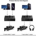 thumbnail image 2 of 2pcs 3.5mm Audio Switcher, 2 Input 1 Output/1 Input 2 Output Audio Splitter Switcher, Audio Switcher Box, 2 of 6