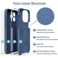 thumbnail image 6 of Liquid Silicone Case for iPhone 15 Pro Max - [Camera All-Round Protection] [Soft Microfiber Lining Anti-Scratch] 4 Layer Full Covered Shockproof Gel Rubber Phone Case Cover, 6.7", Blue, 6 of 16