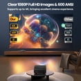 thumbnail image 4 of Proyector HYTOBP LT2 600 ANSI WiFi 6 nativo 1080P Bluetooth 5.1, 4 of 8