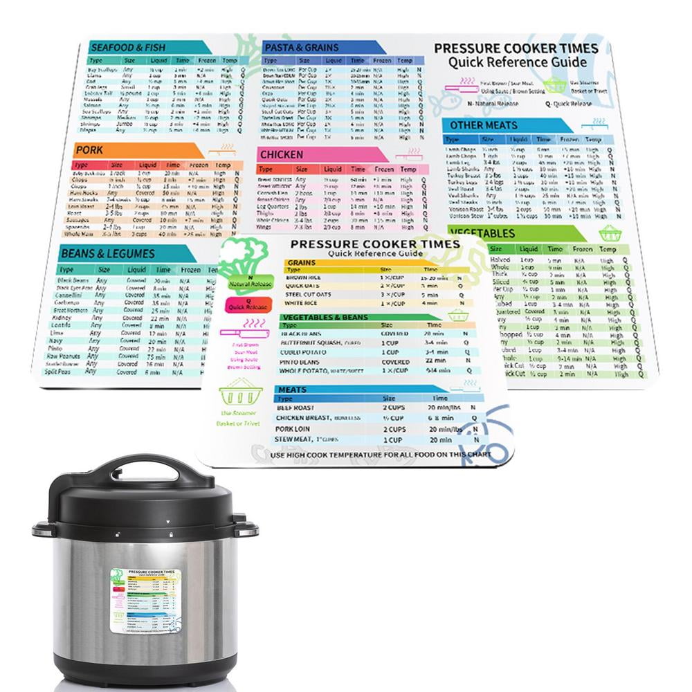 Air Fryers Cheatsheet Instapot Cooking Time Charts Quick