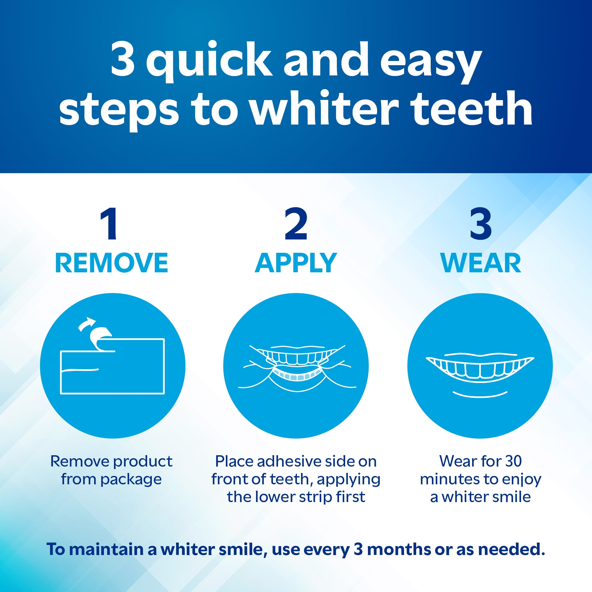 Equate 11 Day Ultra White Teeth Whitening Strips, 22 Count