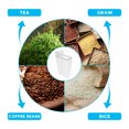thumbnail image 3 of IFANLANDOR 1Pack Transparent Cereals Storage Jar Square Kitchen Container for Household Users, 3 of 8