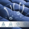 thumbnail image 4 of ELEMUSE Cal King Navy Blue Cooling Mattress Topper for back pain, Extra Thick Mattress pad Cover, Plush Soft Pillowtop with Elastic Deep Pocket, Overfilled down alternative filling, 4 of 7