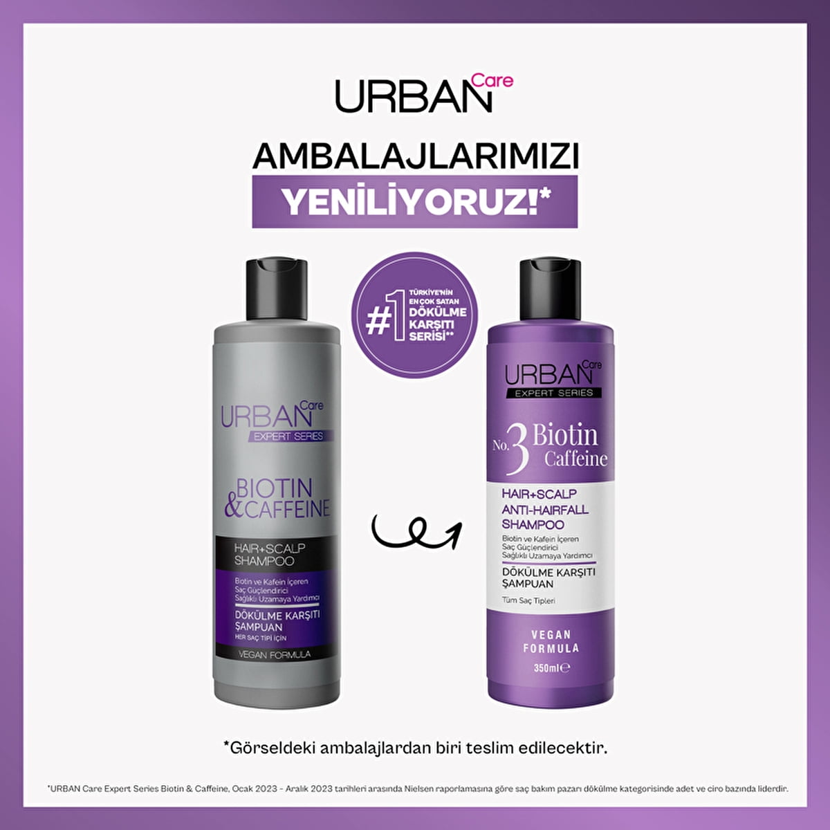 URBAN CARE EXPERT BIOTIN & CAFFEIN HAIR + SCALP SHAMPOO